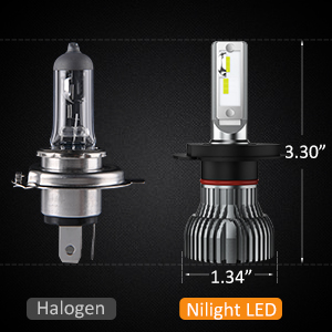 Led perur H4