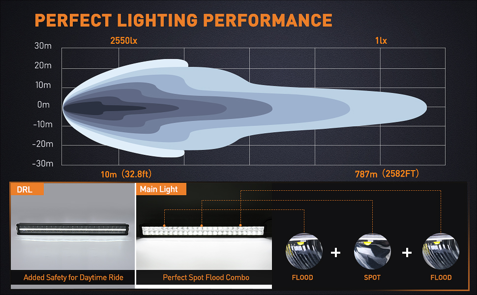 Led bar 30"